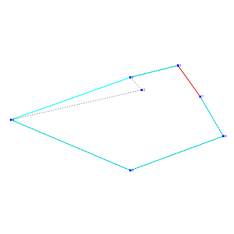 Flugauswertung